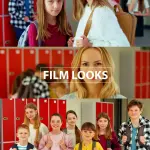 ALL Red Ipp2 Cinematic LUTs & Mastering R3D Guide | Professional Color Grading Bundle for RED Cameras | Advanced Log3G10 Workflow PDF